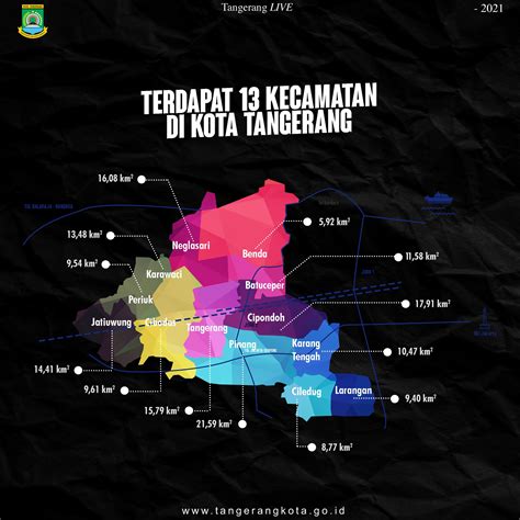 Kota Tangerang memiliki 13... - Pemerintah Kota Tangerang