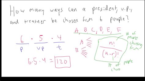 Combination And Permutation Example Problems Youtube