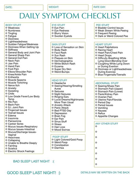 Chronic Illness Easy Symptom Checklist Daily With Monthly Summary
