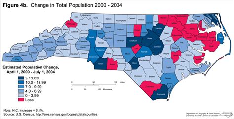 Population Part 5 Change Distribution Ncpedia