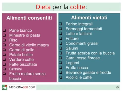 Assumere sufficienti quantità di vitamina c che, secondo alcuni studi, ha un ruolo preventivo nei confronti della gotta (es. » Colite spastica alimentazione