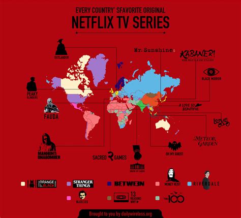 Here Are The Top 20 Most Popular Netflix Original Series In The World