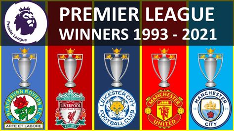 Premier League • All Winners 1993 2021 Win Big Sports