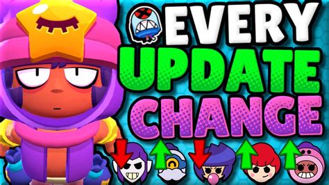 Brawl Stars New Update