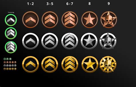 Military Rank Icons For Video Game