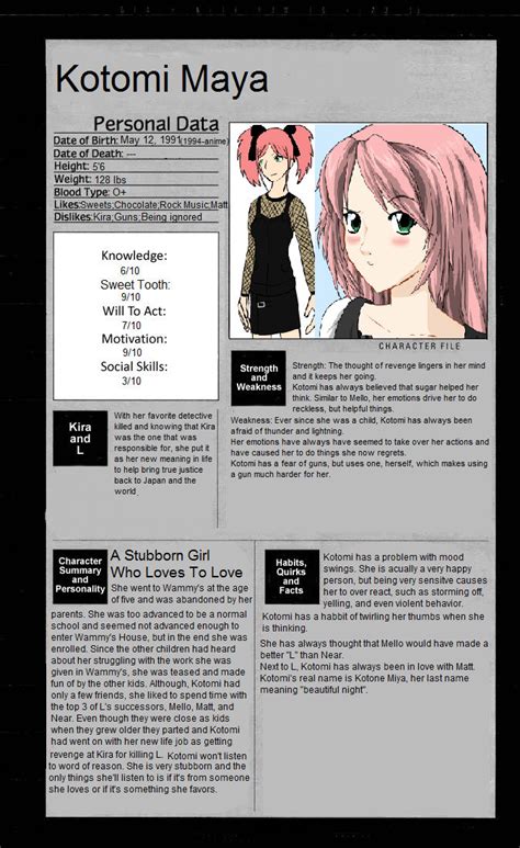 Death Note Oc Profile By Kotomimaya On Deviantart