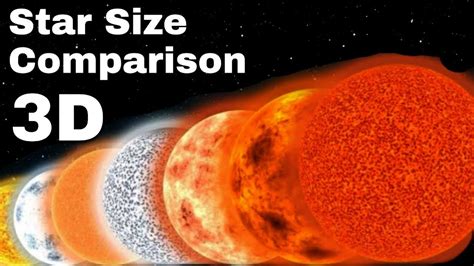 Stars Size Comparison With Brightness In 3d Sun Rigel Sirius