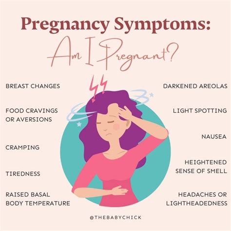 Pregnancy Symptoms Am I Pregnant