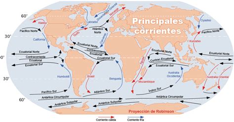 Comentario Corrientes Marinas Prácticas De Geografía Ocean Currents