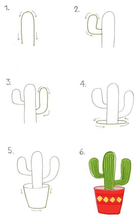 Dibujar Un Cactus Kawaii Easy Drawings Dibujos Facile