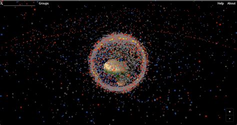 Stuffinspace Shows The Positions Of Every Man Made Object In Orbit