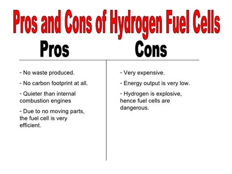 Hydrogen Fuel Cell Technology Pros And Cons Technology