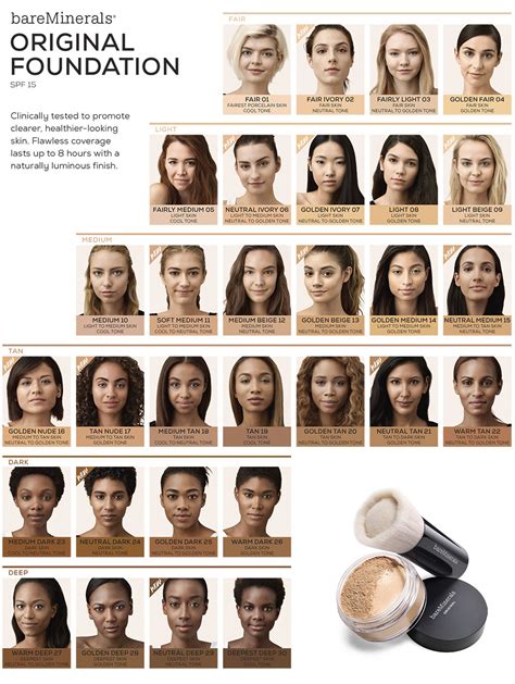 Shade Guide For Bareminerals Original Powder Foundation Spf15