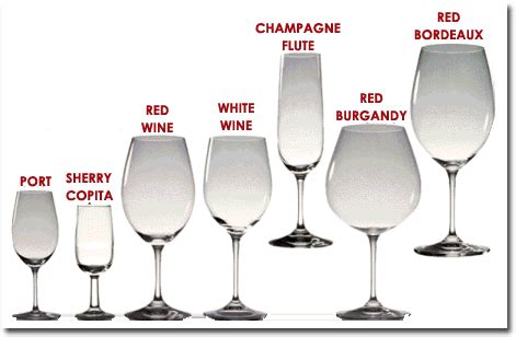 Dessert Wine Glass Size Glass Designs