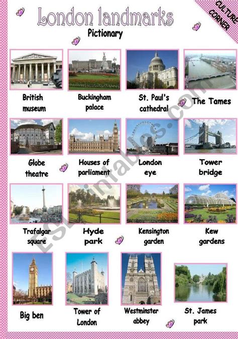 A Pictionary With 16 Pictures Of London Monuments And Parks Useful As