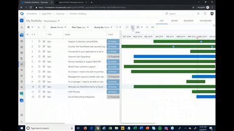 Azure Devops And Oneplan Agile Project Portfolio Management Demo Youtube