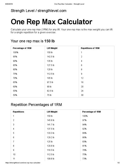 Powerclean One Rep Max Calculator Strength Level Pdf Weight