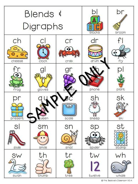blends and digraphs chart blends and digraphs digraphs chart digraph porn sex picture