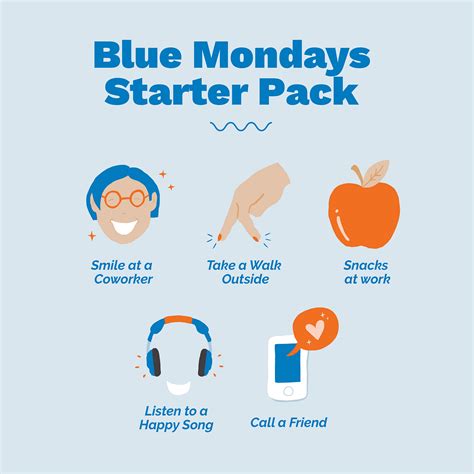 Blue Mondays How To Feel Light And Bright On The ‘most Depressing Work