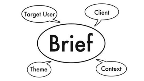 How To Write Project And Creative Briefs Helpful Templates Brief