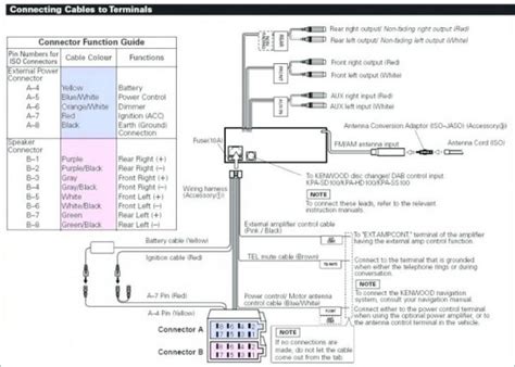 Check spelling or type a new query. Kenwood Kdc 108 Wiring Diagram - Hanenhuusholli