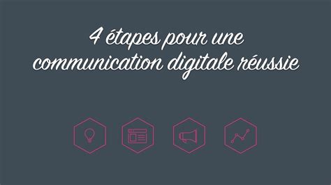 4 étapes Pour Une Communication Digitale Réussie Communication