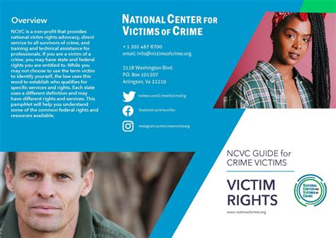 Publications And Reports The National Center For Victims Of Crime