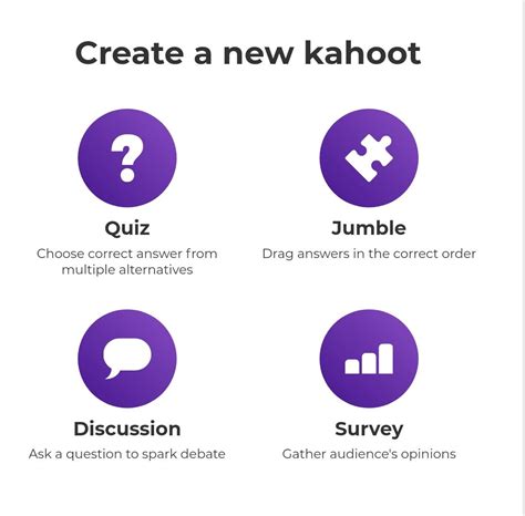 Kahoot Answer Finder → Waltery Learning Solution For Student