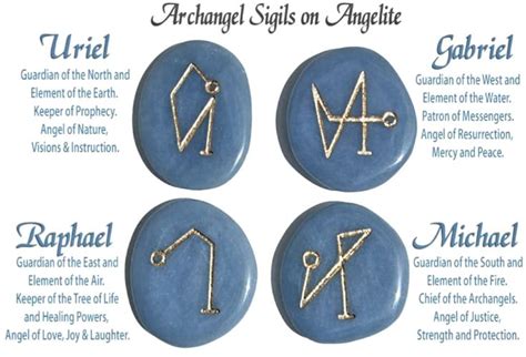 Why Is There Such A Huge Variation When It Comes To Angel Symbols