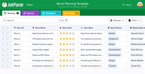 Sprint Planning Template Jotform Tables