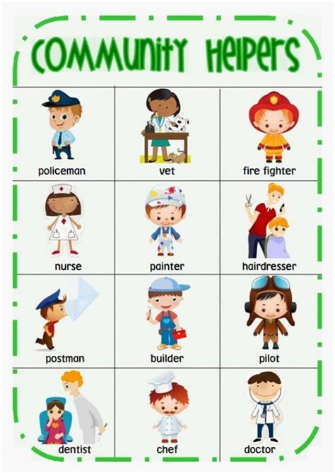 Community Helpers Jobs And Occupations Vocabulary