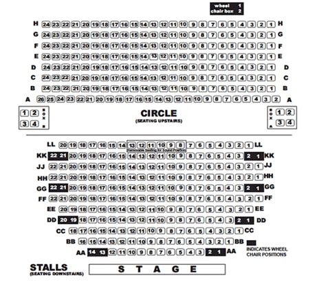 Palace Theatre Redditch Seating Plan View The Seating Chart For The