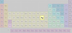 ¿Dónde se encuentra la plata en la tabla periódica? - Ciencias
