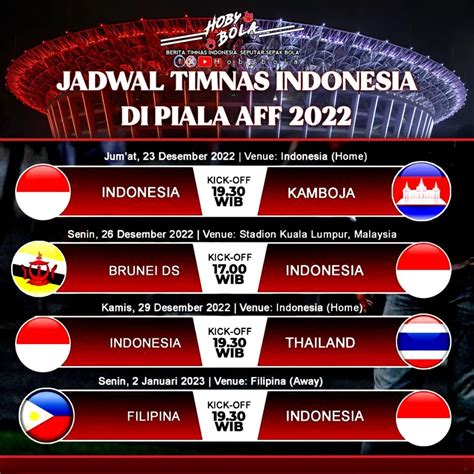 Jadwal Timnas Aff 2022 Jadwal Home Dan Away Timnas Indonesia Di Piala