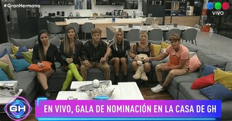 Gran Hermano quiénes son los nuevos nominados TrendRadars Español