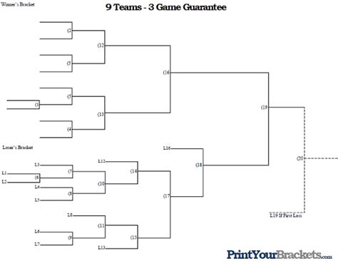 9 Team 3 Game Guarantee Tournament Bracket Printable