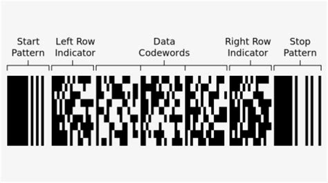 Upc Code Bar Code Logo Hd Png Download Kindpng