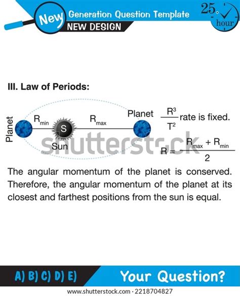 Physics Keplers Second Law Planetary Motion Stock Vector Royalty Free