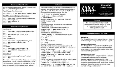 Metasploit Cheat Sheet Sans Institute Download Printable Pdf