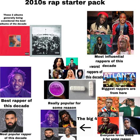 2010s Rap Starter Pack Rstarterpacks Starter Packs Know Your Meme