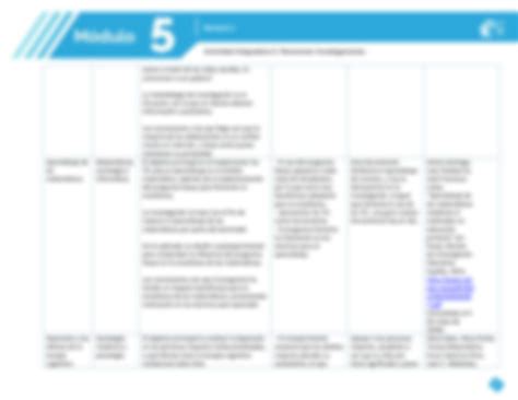 Solution Actividad Integradora Modulo Prepa En Linea Sep Studypool