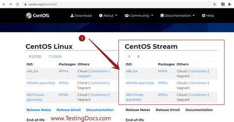 Centos 8 Stream Install Guide