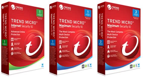 Trend Micro Security Review Weekmasa