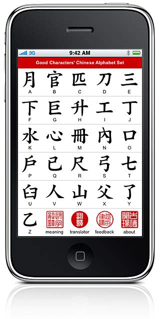 In this table we have the english alphabet in chinese. Chinese Alphabet Translator