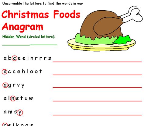 La Escuela De Ingles De Eva Christmas Food Anagram
