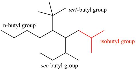 Illustrated Glossary Of Organic Chemistry Isobutyl Group With Images