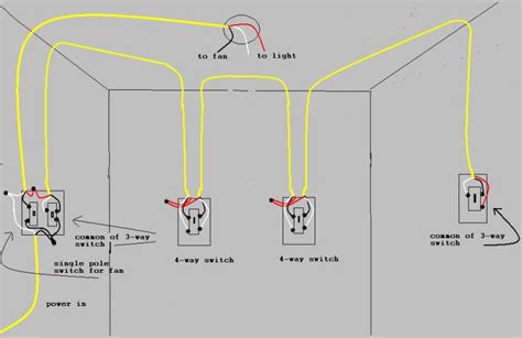 Ceiling fan with light kit wiring diagram. Wiring ceiling fan with 4 ways