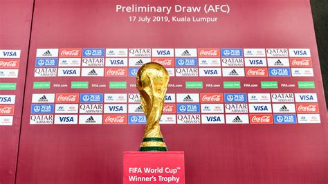 Below is the schedule of the european qualifiers for the 2022 fifa world cup. 2022 FIFA World Cup™ - News - LIVE: Qatar 2022 Preliminary ...