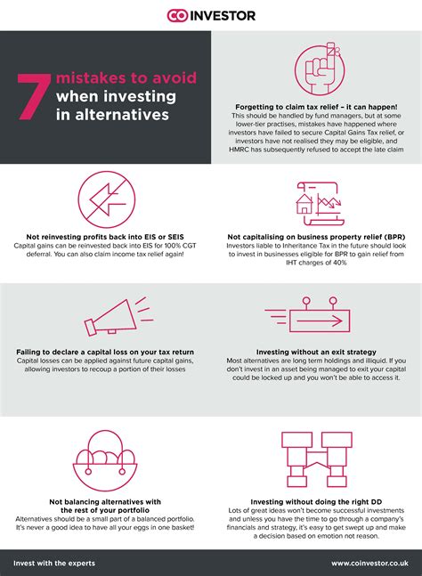 What are the best ways to reduce taxes on investments? 7 Mistakes to avoid when investing in alternatives