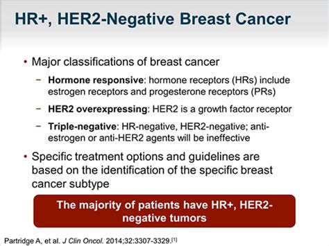 Hormone Positive Her2 Negative Advanced Breast Cancer A Daily